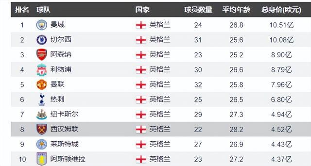 97av在线播放